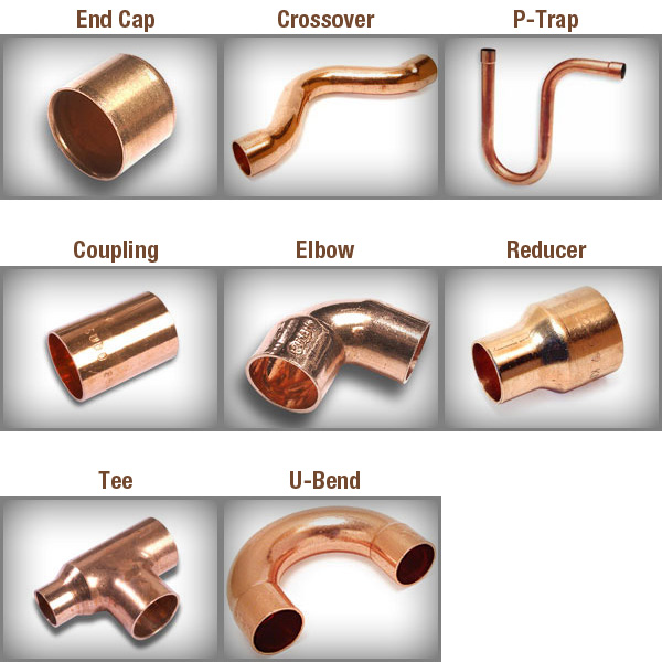 Copper Fittings