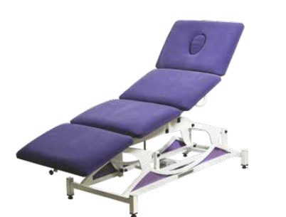 Treatment & Examination Table 4 Part